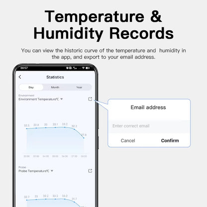 Wifi Temperature and Humidity Sensor External Probe Remote Control Smart Home Monitor Wrok with Alexa Tuya Smart Life