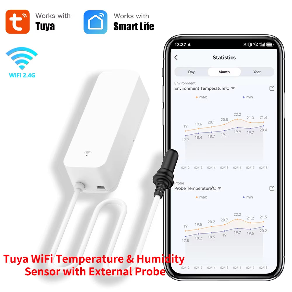 Wifi Temperature and Humidity Sensor External Probe Remote Control Smart Home Monitor Wrok with Alexa Tuya Smart Life