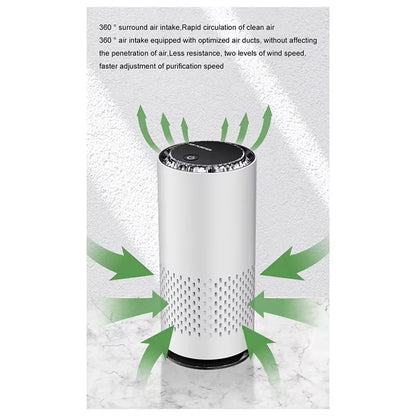 Electric Air Purifier Air Purifier for Car House Negative Air Purifier White